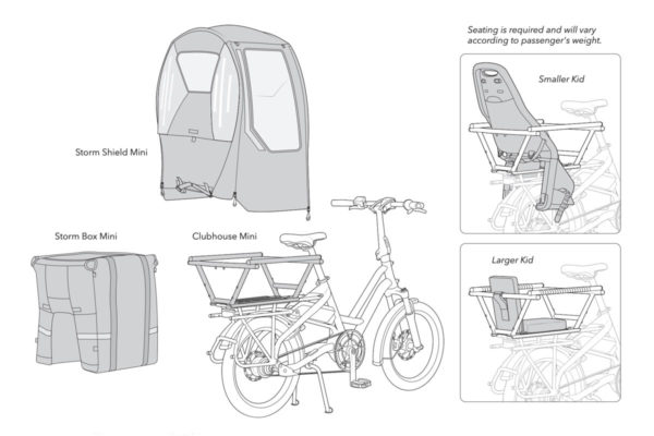Komponenten des Clubhouse Mini für E-Cargobikes HSD und GSD von Tern