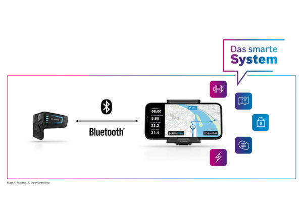 Smartphonehalter SmartphoneGrip von Bosch als Bestandteil des Antriebs Smart System