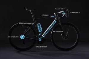 Komponenten des E-Bike-Antriebs X20 von Mahle